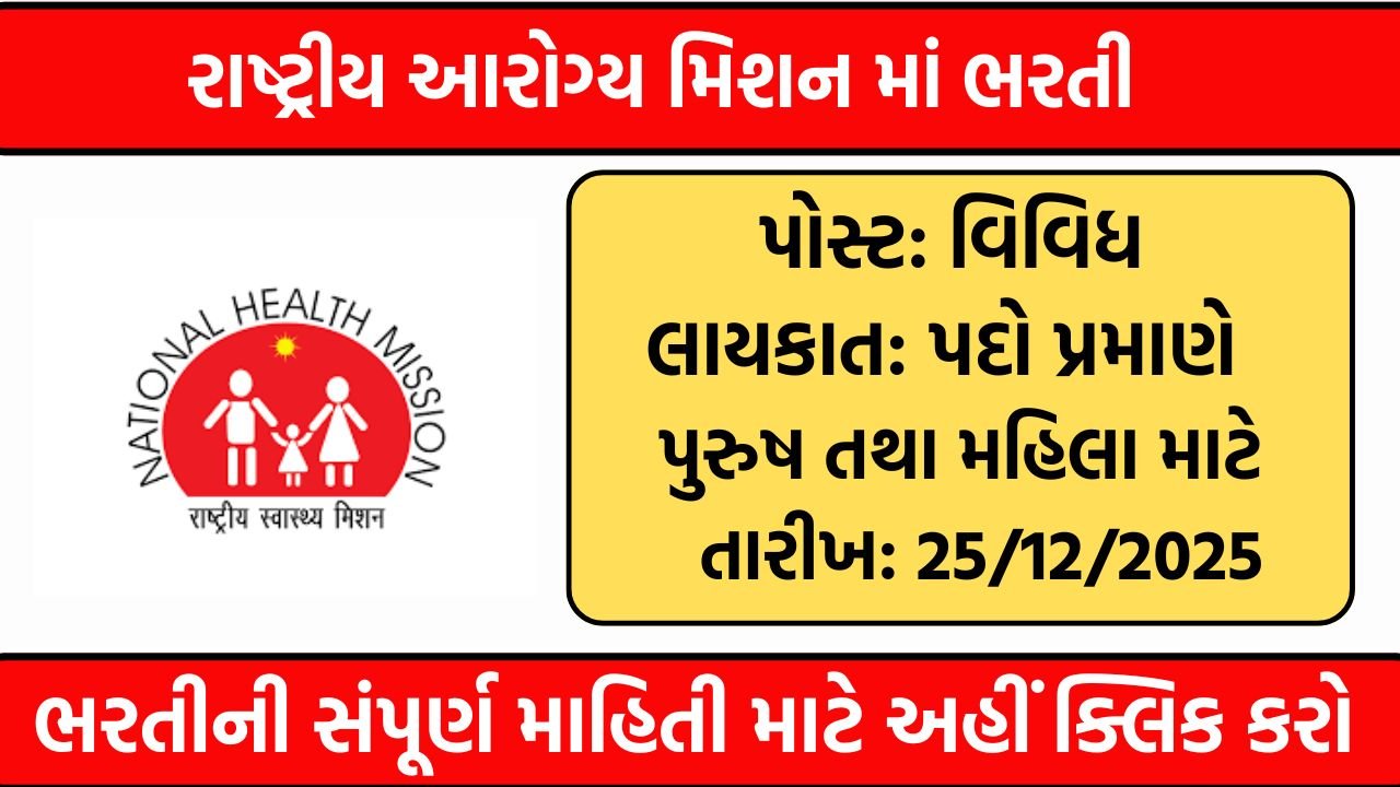 NHM Recruitment 2025