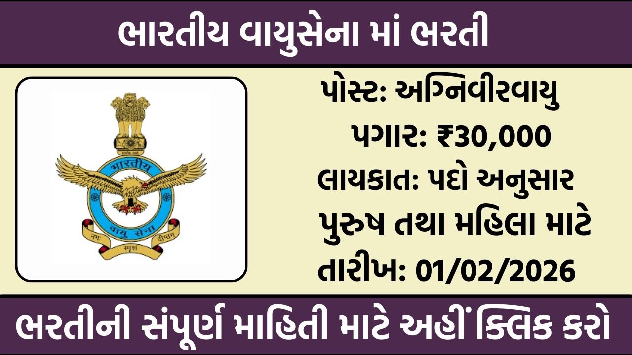 Indian Air Force Recruitment